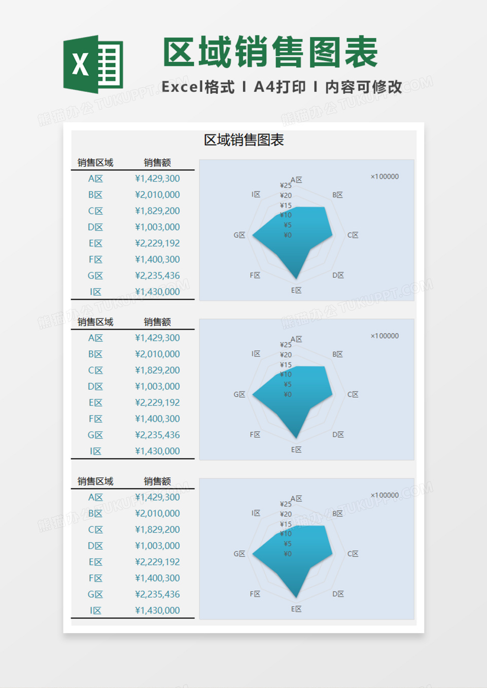 区域销售图表Execl模板