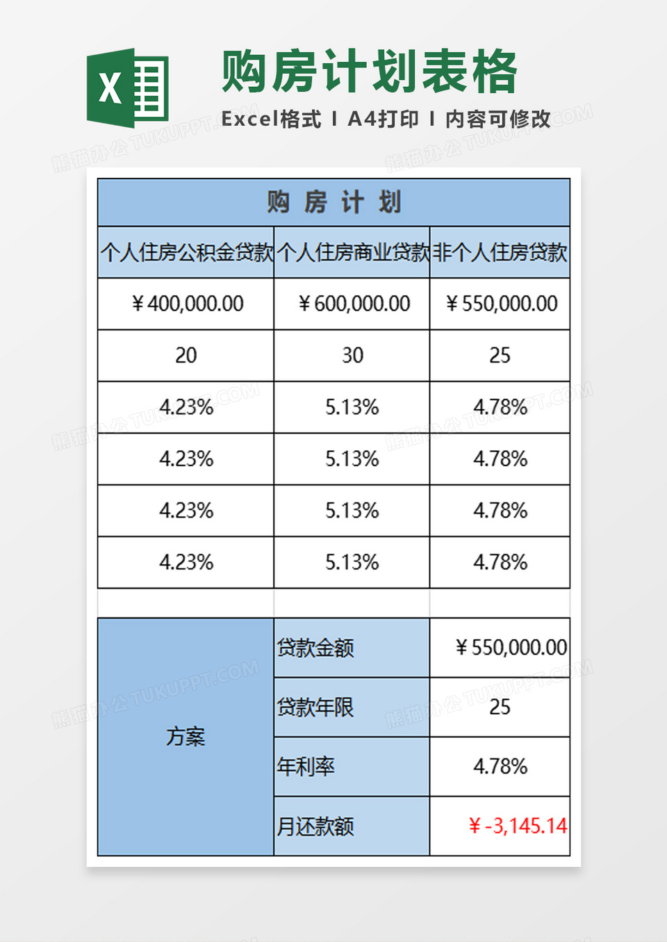 购房计划方案表格excel模板