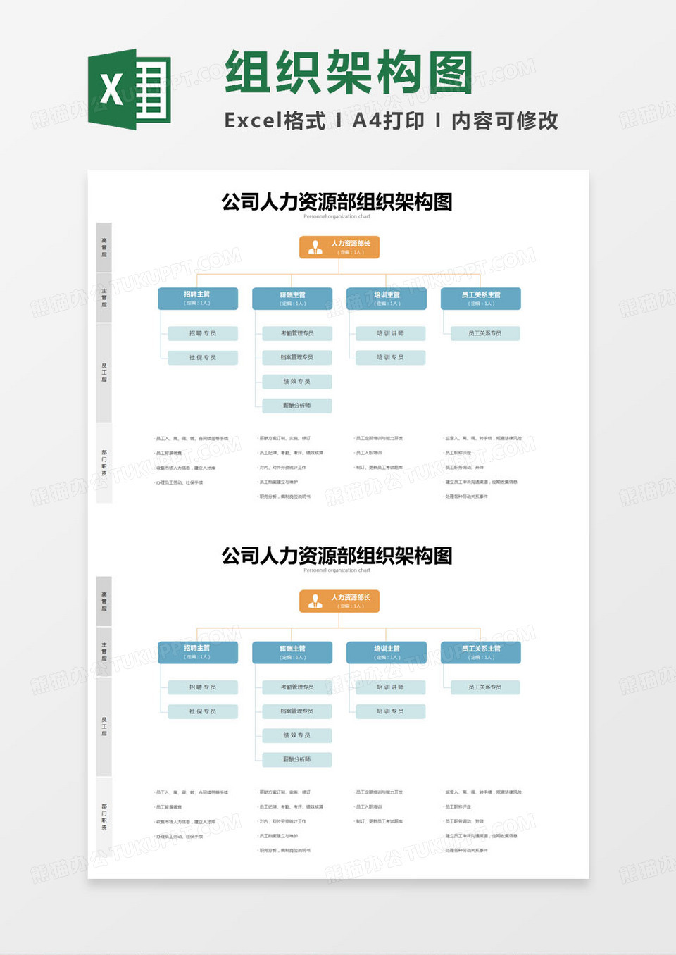 简约人力资源组织架构图excel模版