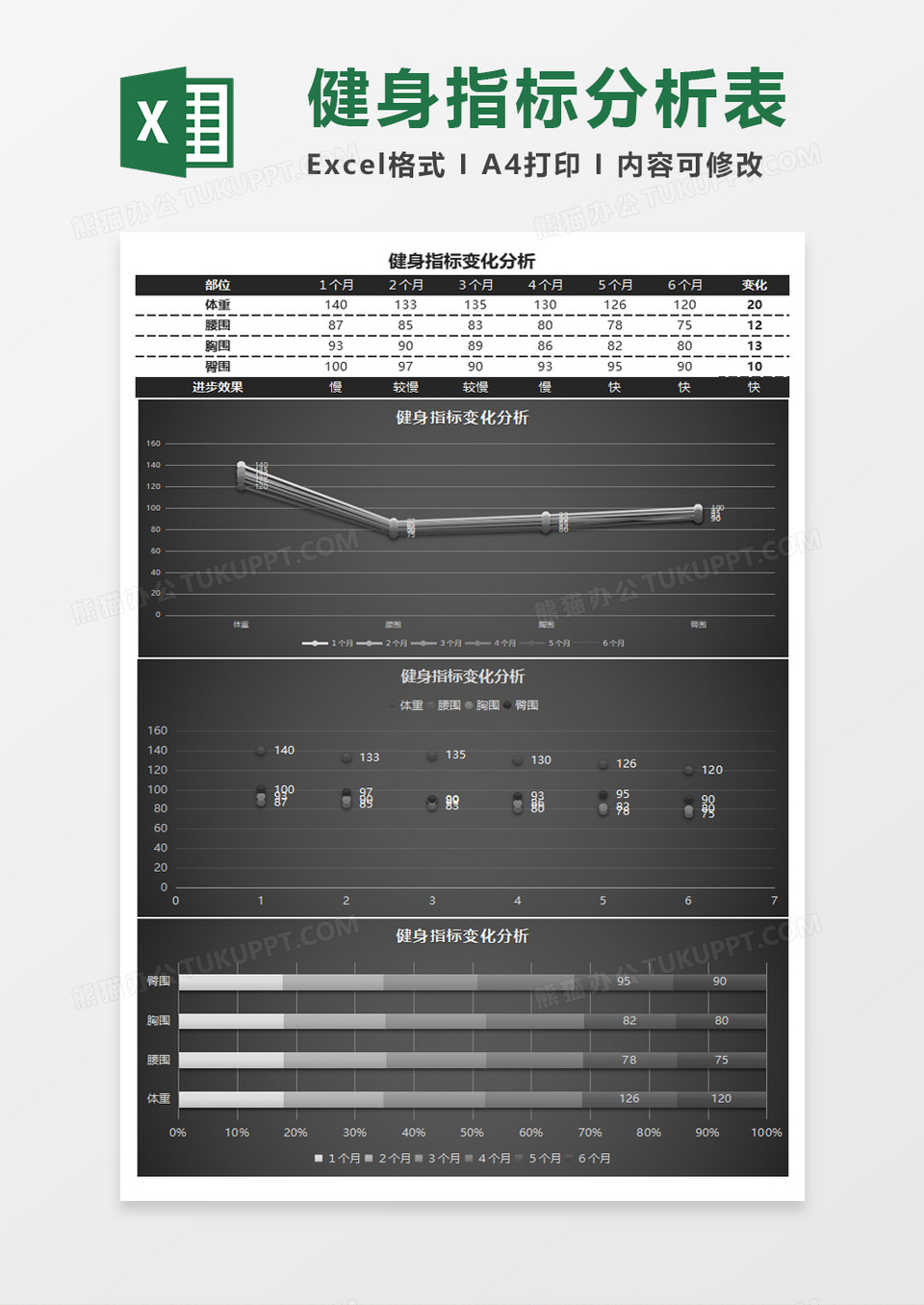 健身计划指标变化分析Excel模板
