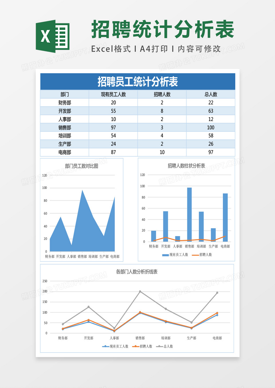 招聘员工数量分析表Excel表格模板表格