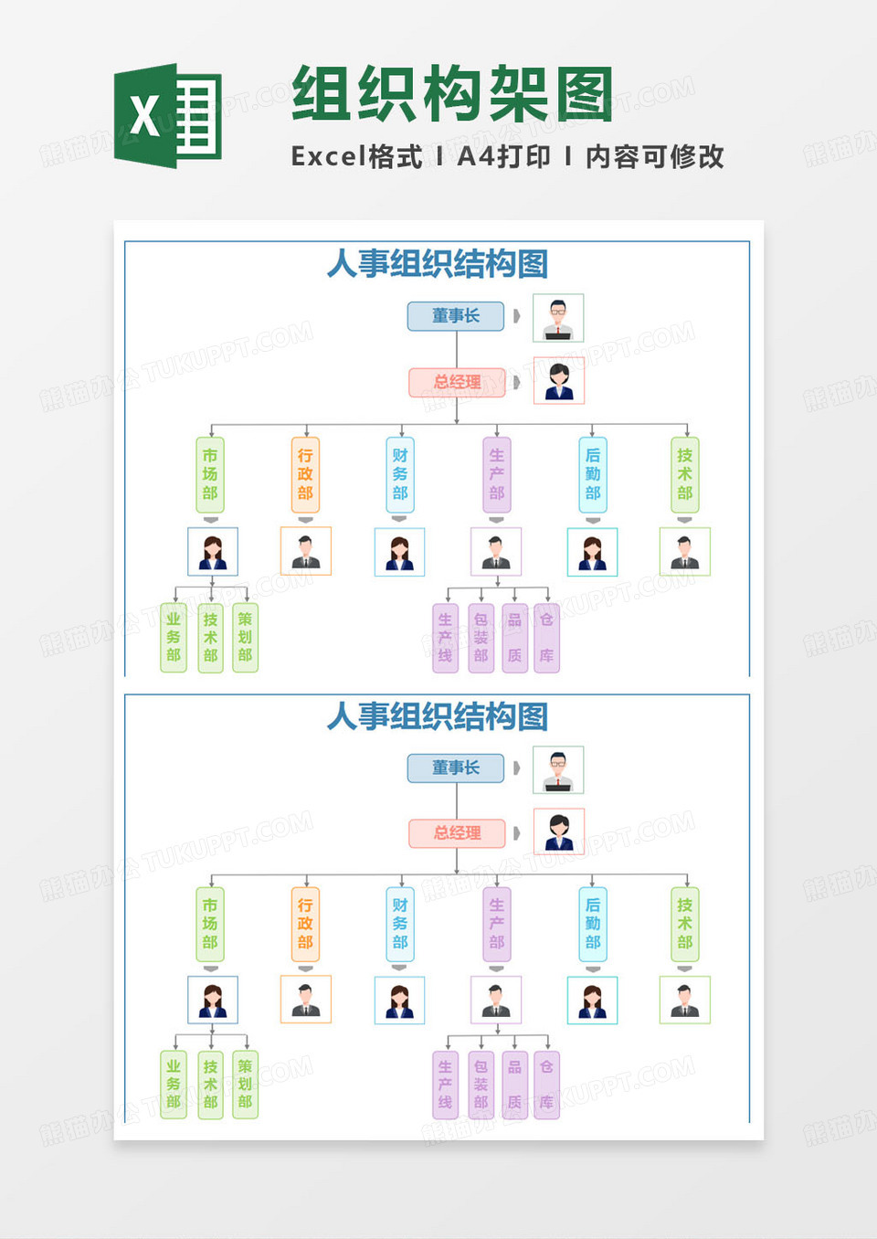 简约人事部组织架构图excel模版