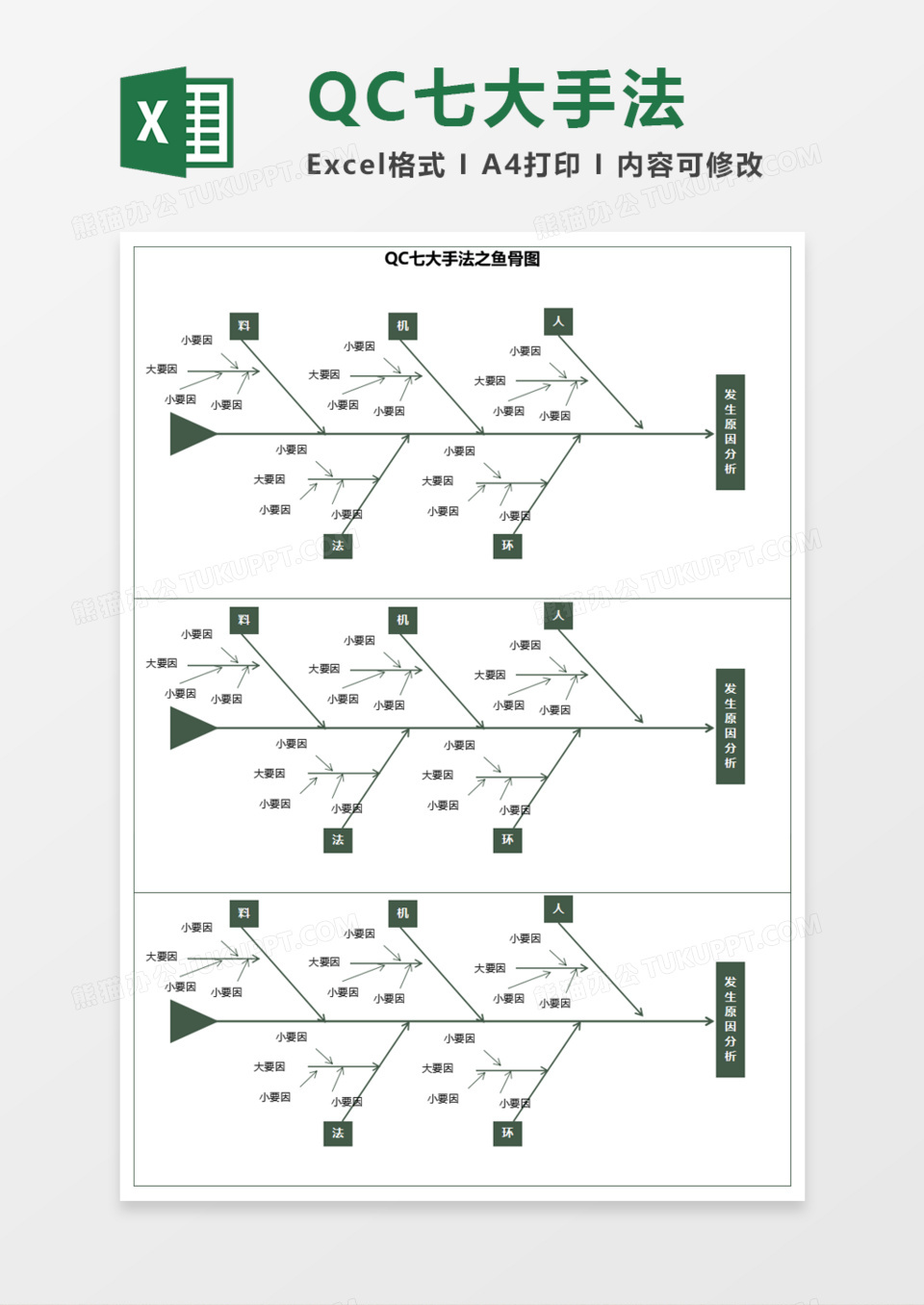 QC七大手法之鱼骨图Execl模板