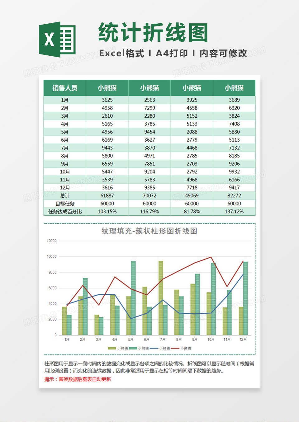 统计簇状柱形图折线图Excel模板