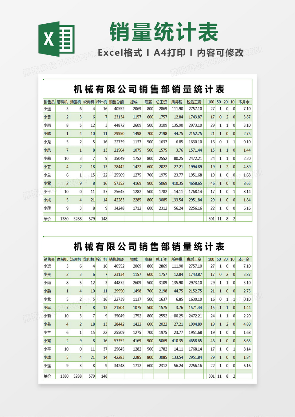 绿色简约机械有限公司销售部销量统计表excel模版