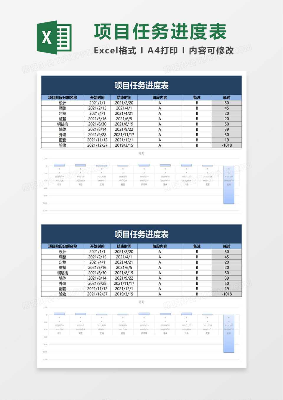 简洁项目任务进度表excel模板