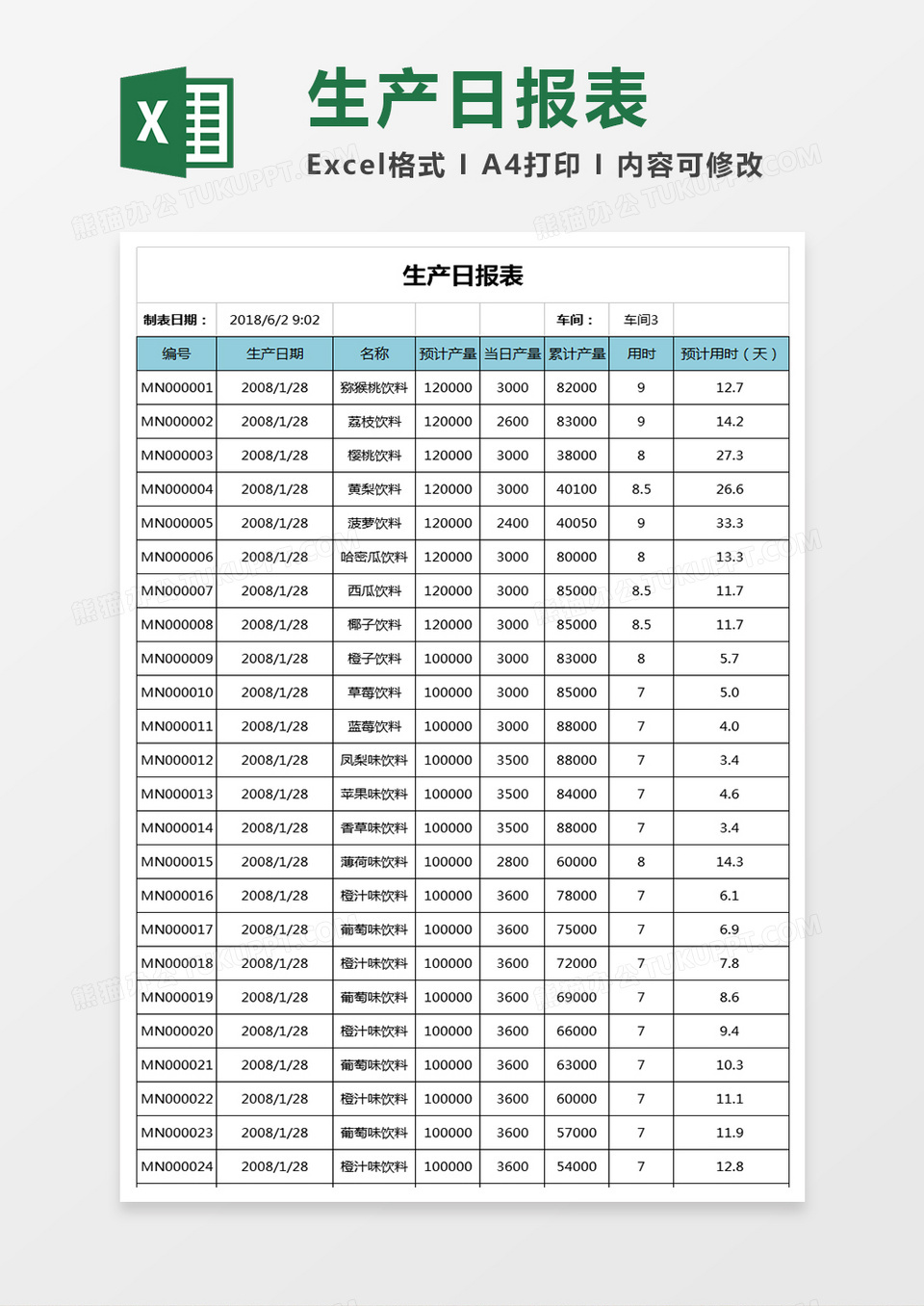 生产日报表excel模板