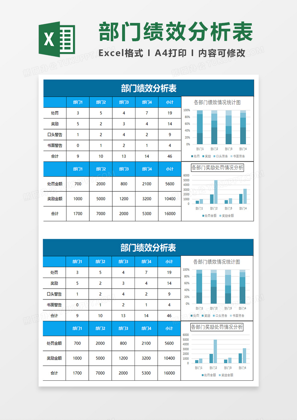 蓝色简约部门绩效分析表