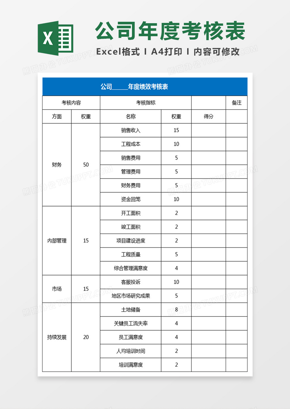 房地产公司年度考核表Excel表格