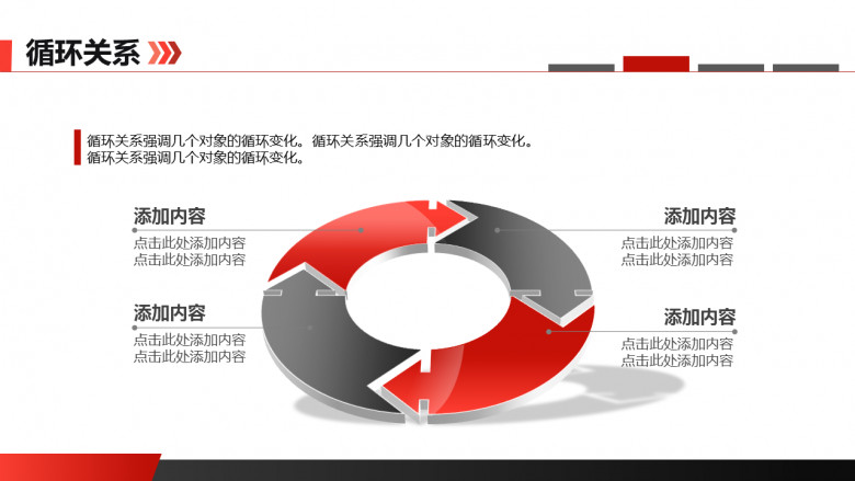 四项圆环循环关系PPT模板