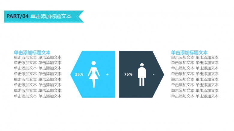 男人女人百分比说明PPT模板