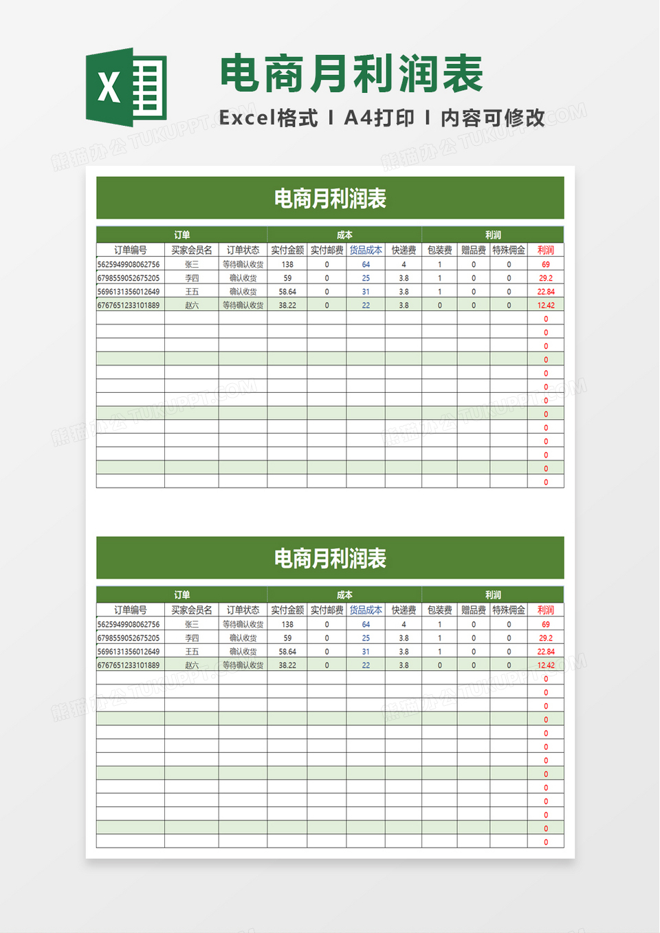 电商月利润表excle模板