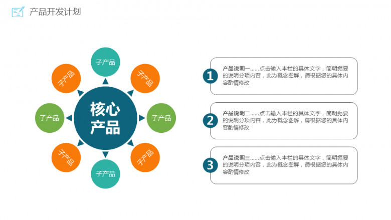 总分要点扩散关系PPT模板