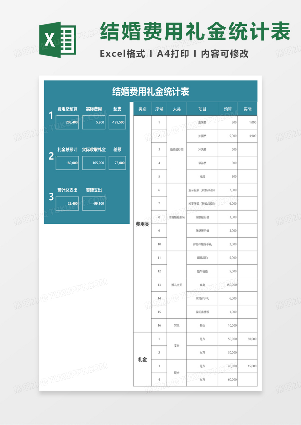 结婚费用礼金统计表excel模板