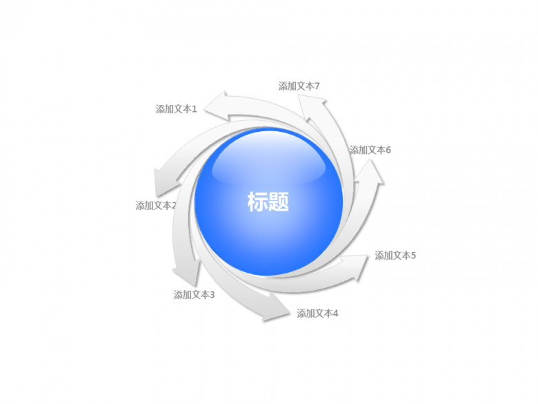 旋转箭头扩散关系PPT模板