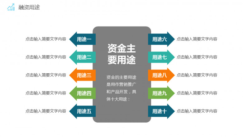 要点细化说明PPT图形模板