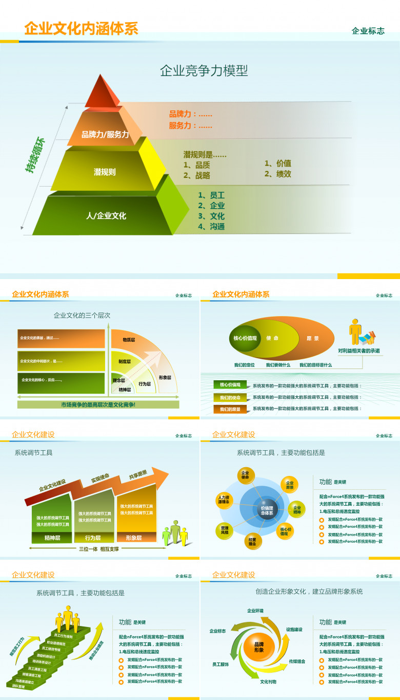 企业文化建设幻灯片图表