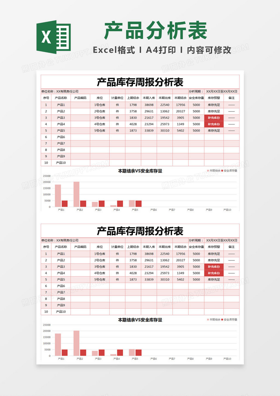 红色简约产品库存周报分析表excel模版