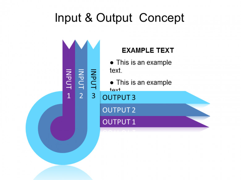 输入输出概念演示PPT图表