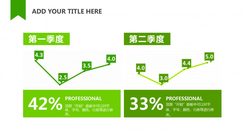 两项比较对比PPT折线图模板