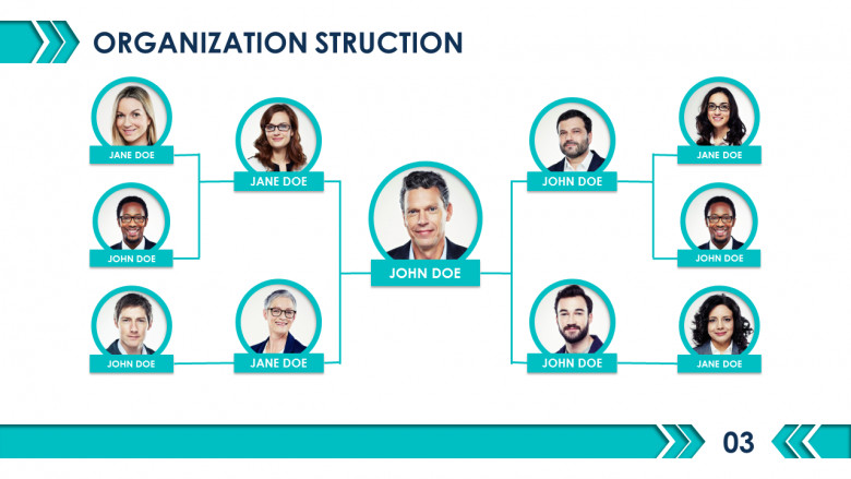 带头像公司组织结构图PPT模板