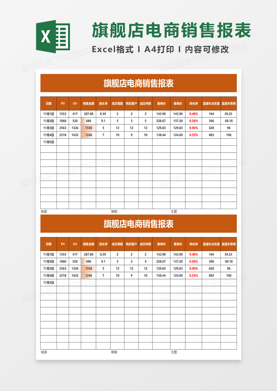 旗舰店电商销售报表excel模板