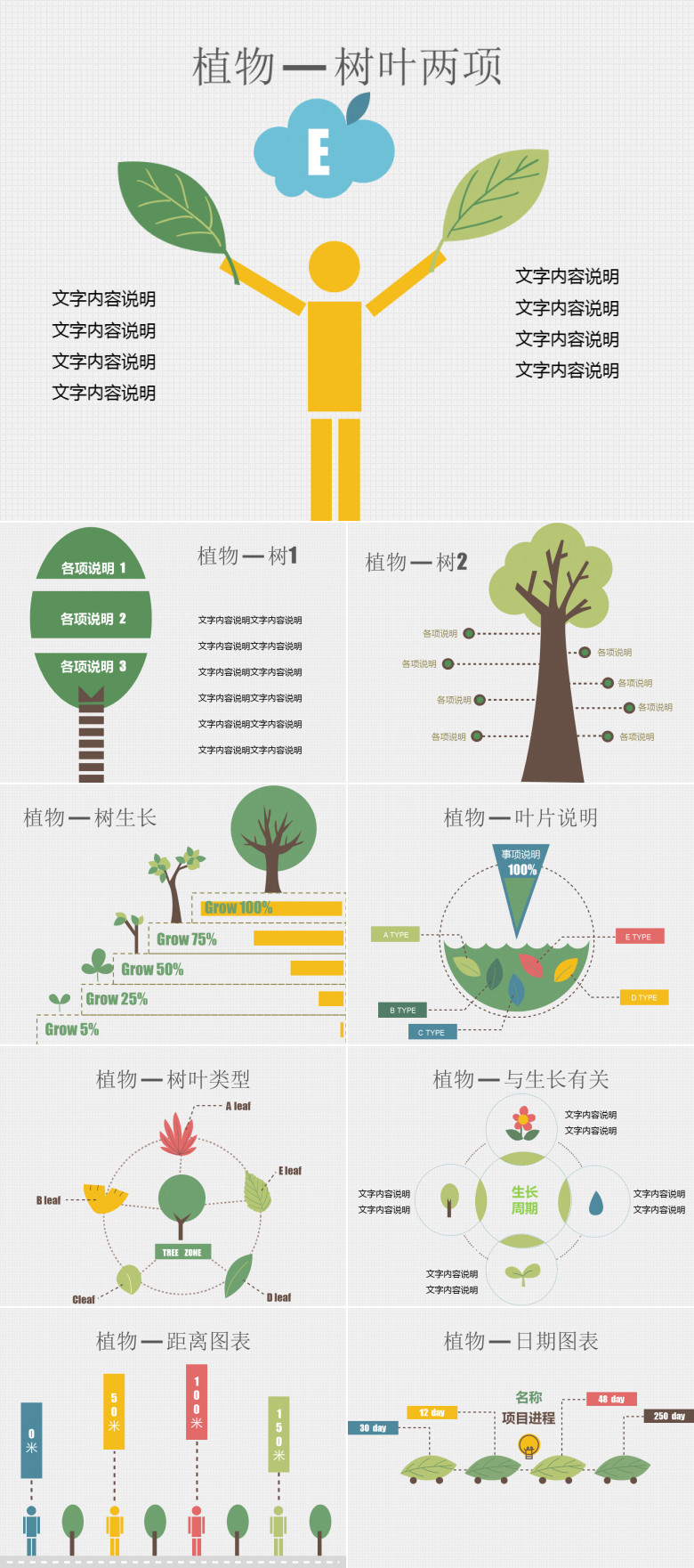 20页环保植物相关的PPT图表