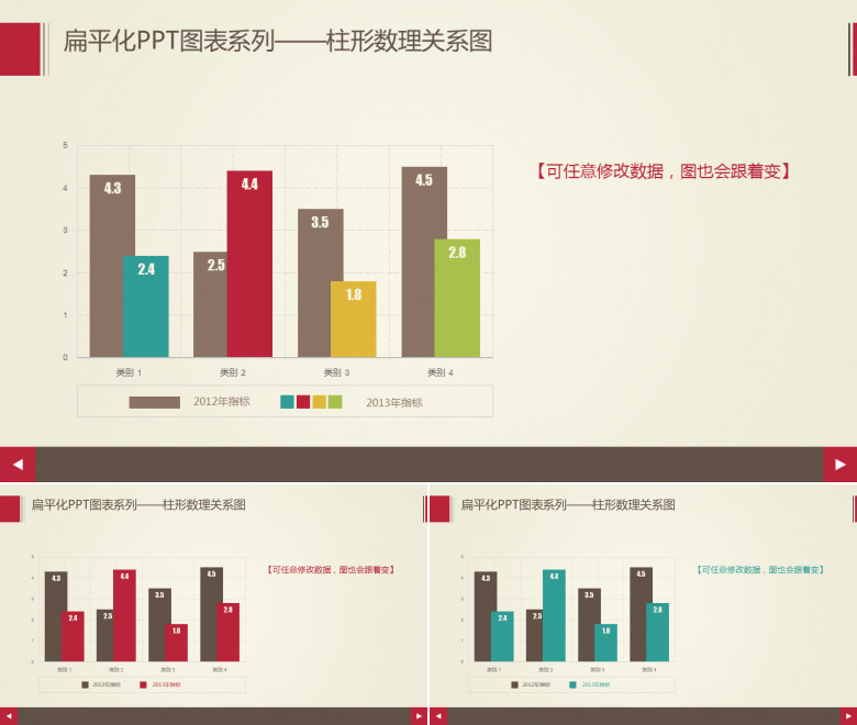 漂亮动态效果PPT柱形图模板