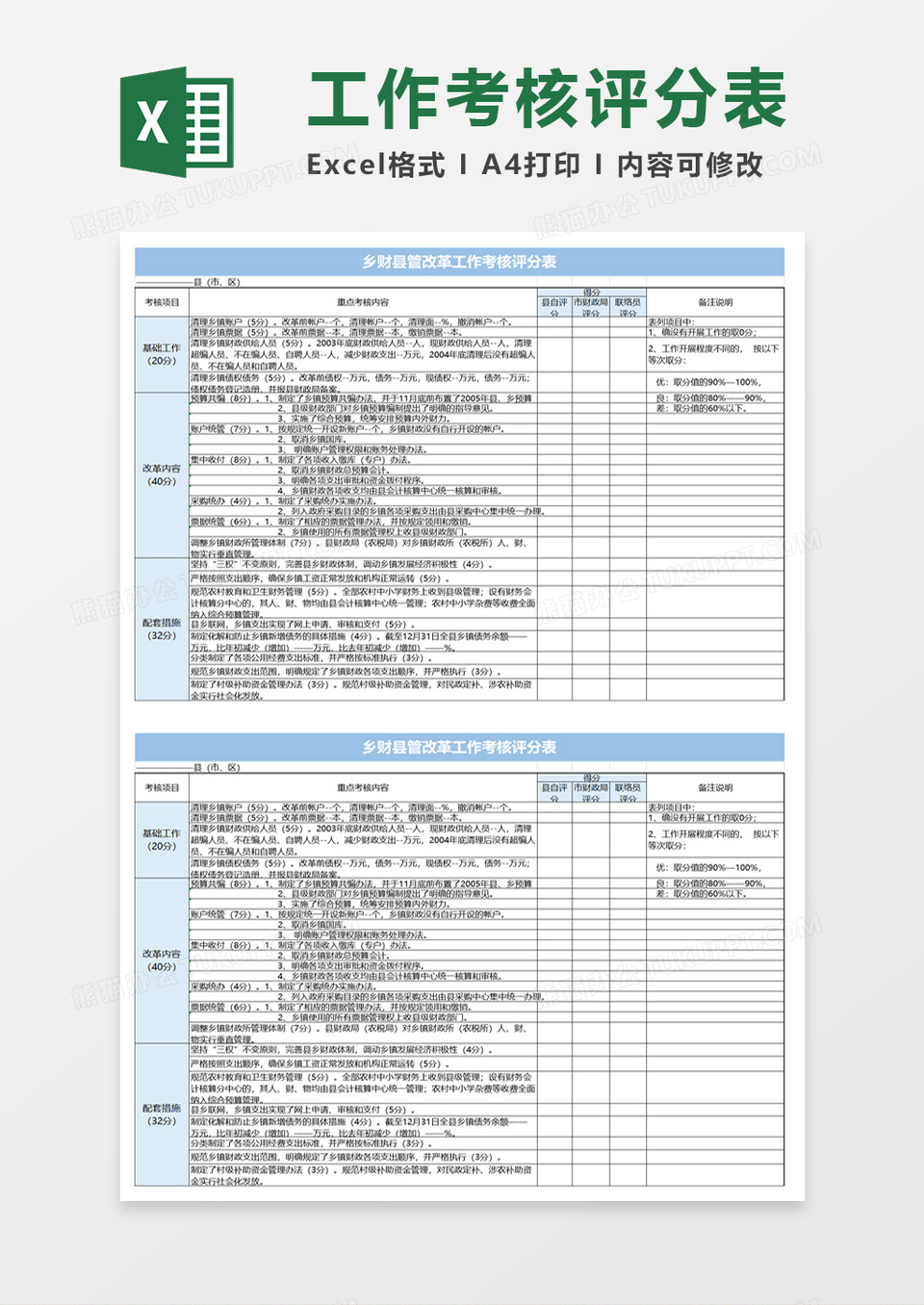 乡财县管改革工作考核评分表excel模板