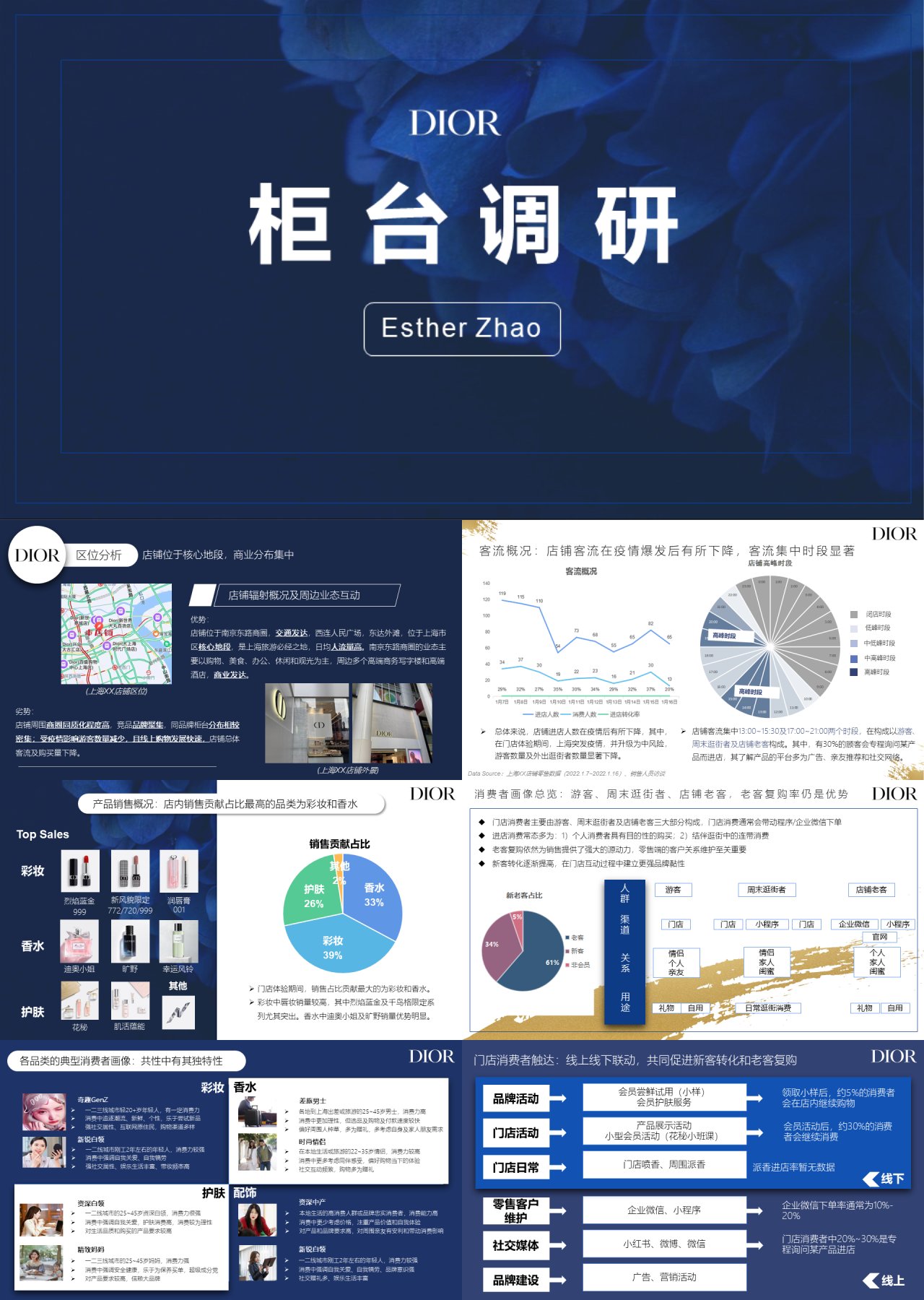 标准静态蓝色dior柜台调研