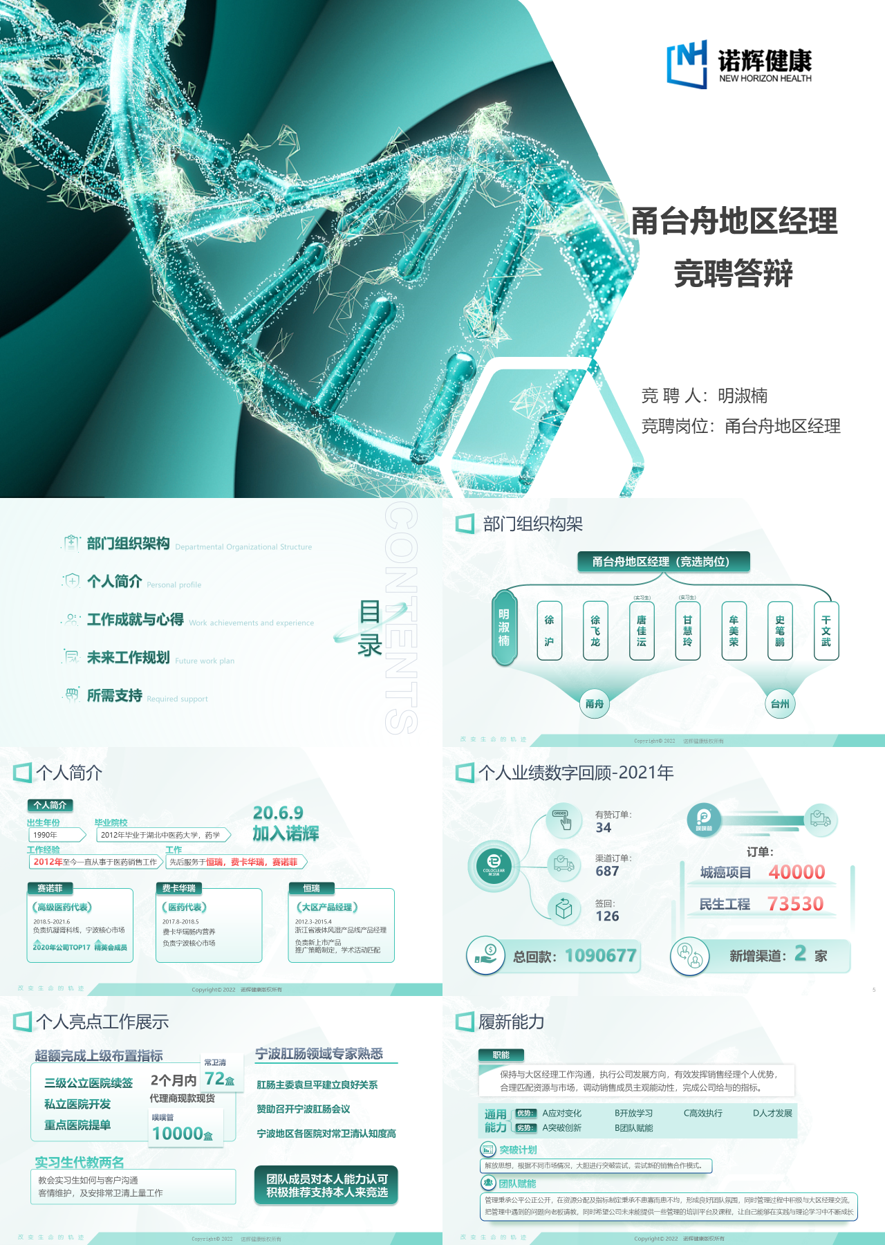 精美动态绿色甬台舟地区经理答辩