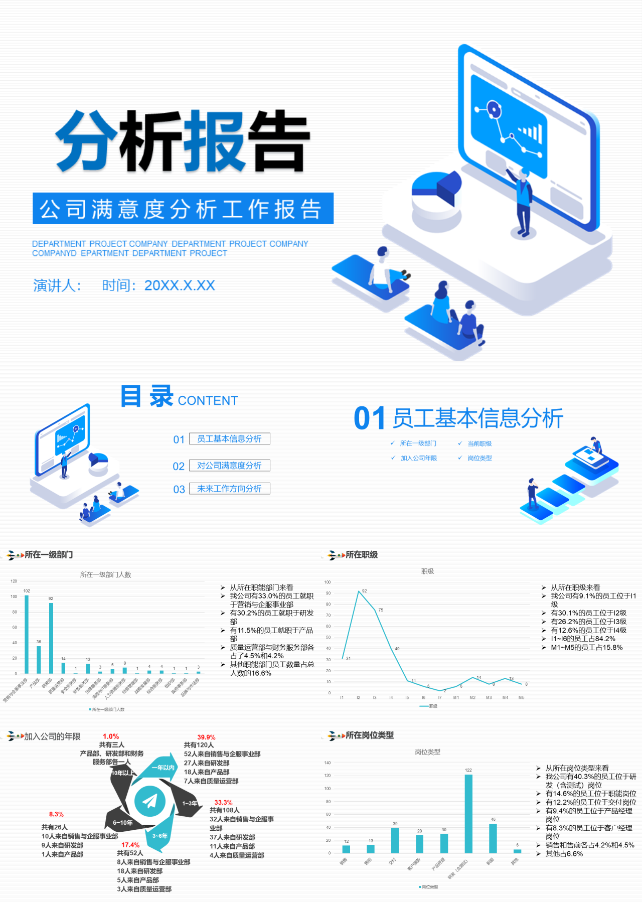 精美动态蓝色公司满意度分析工作报告未来工作方向分析汇报