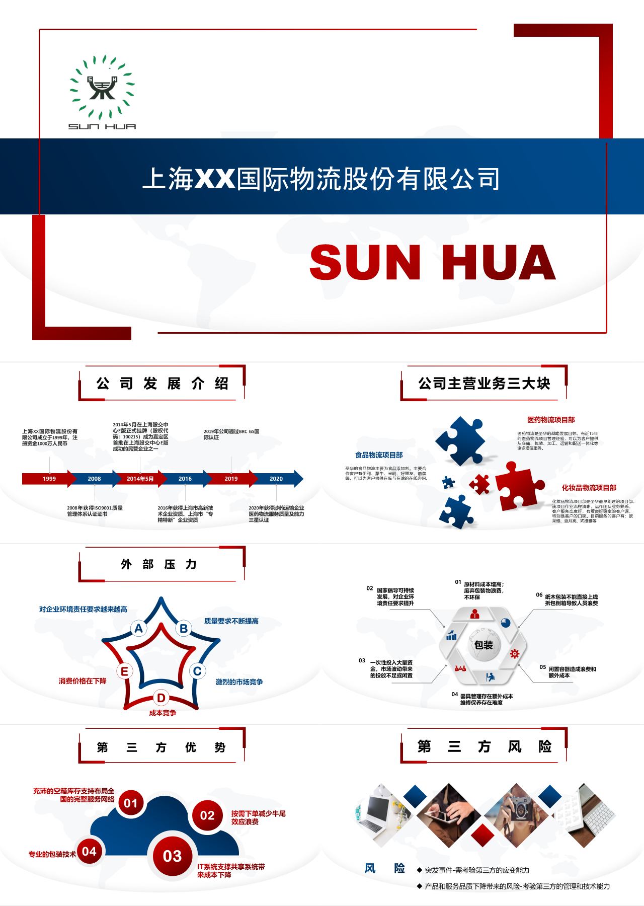 精美动态红蓝色物流公司宣传企业宣传工作汇报工作计划