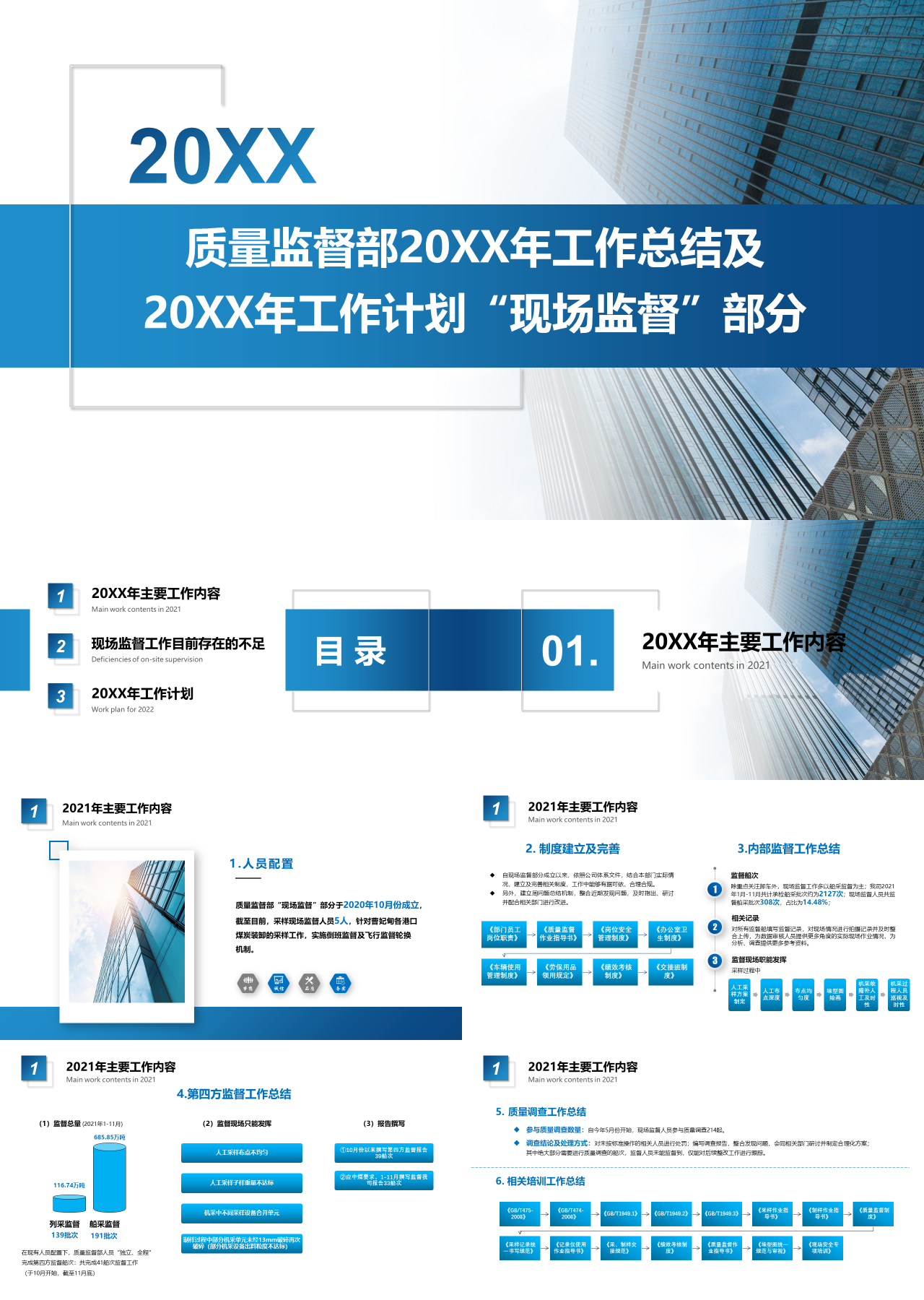 精美动态蓝色质量监督部工作汇报工作计划