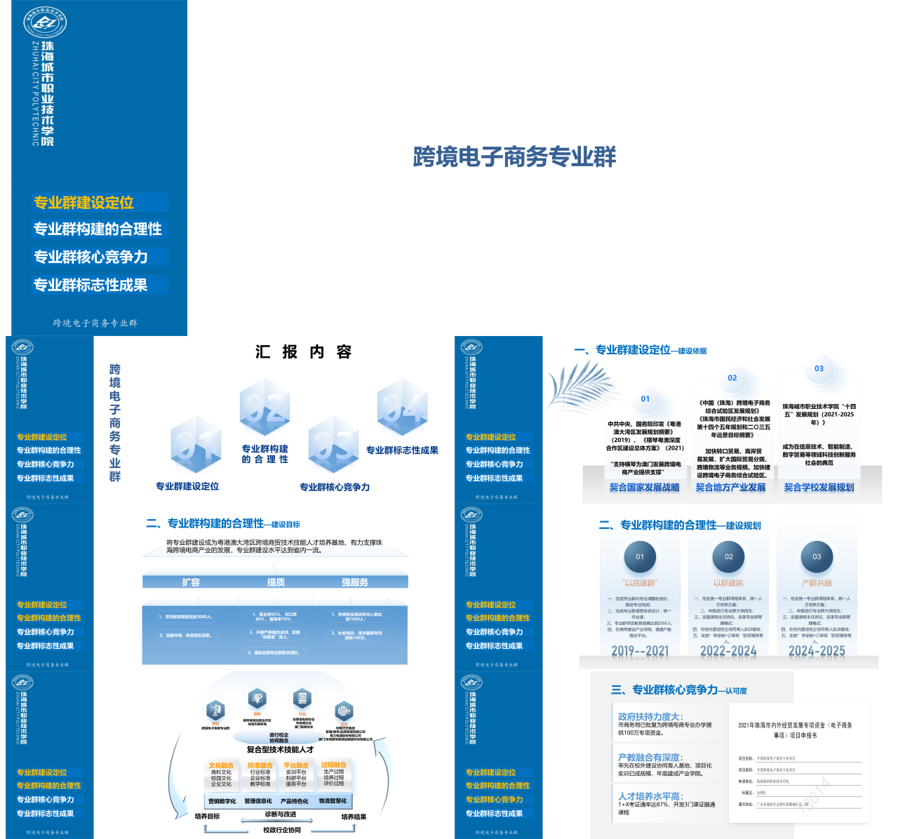 标准静态蓝色经管高水平专业群汇报