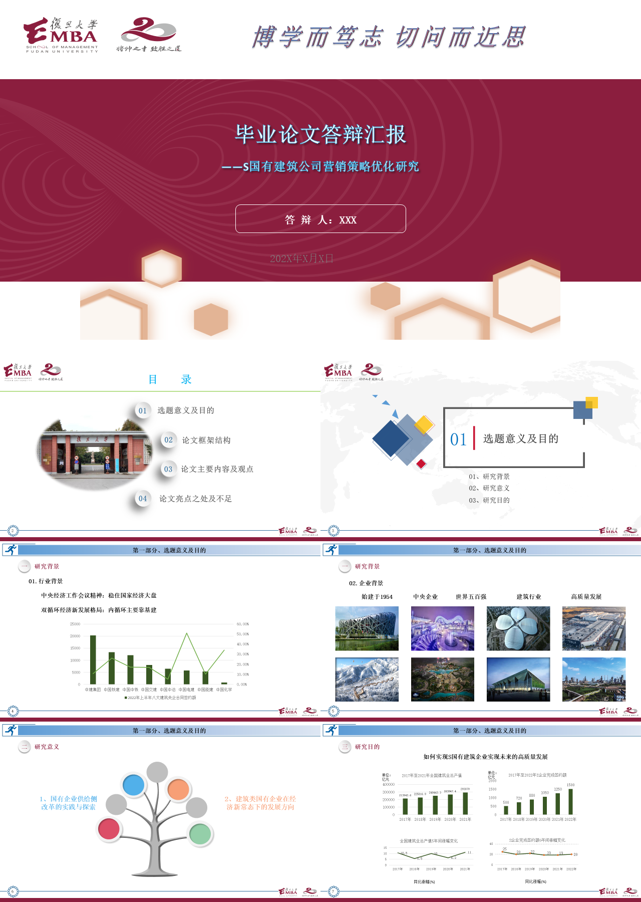 简单动态灰色毕业答辩国有建筑公司营销策略优化研究