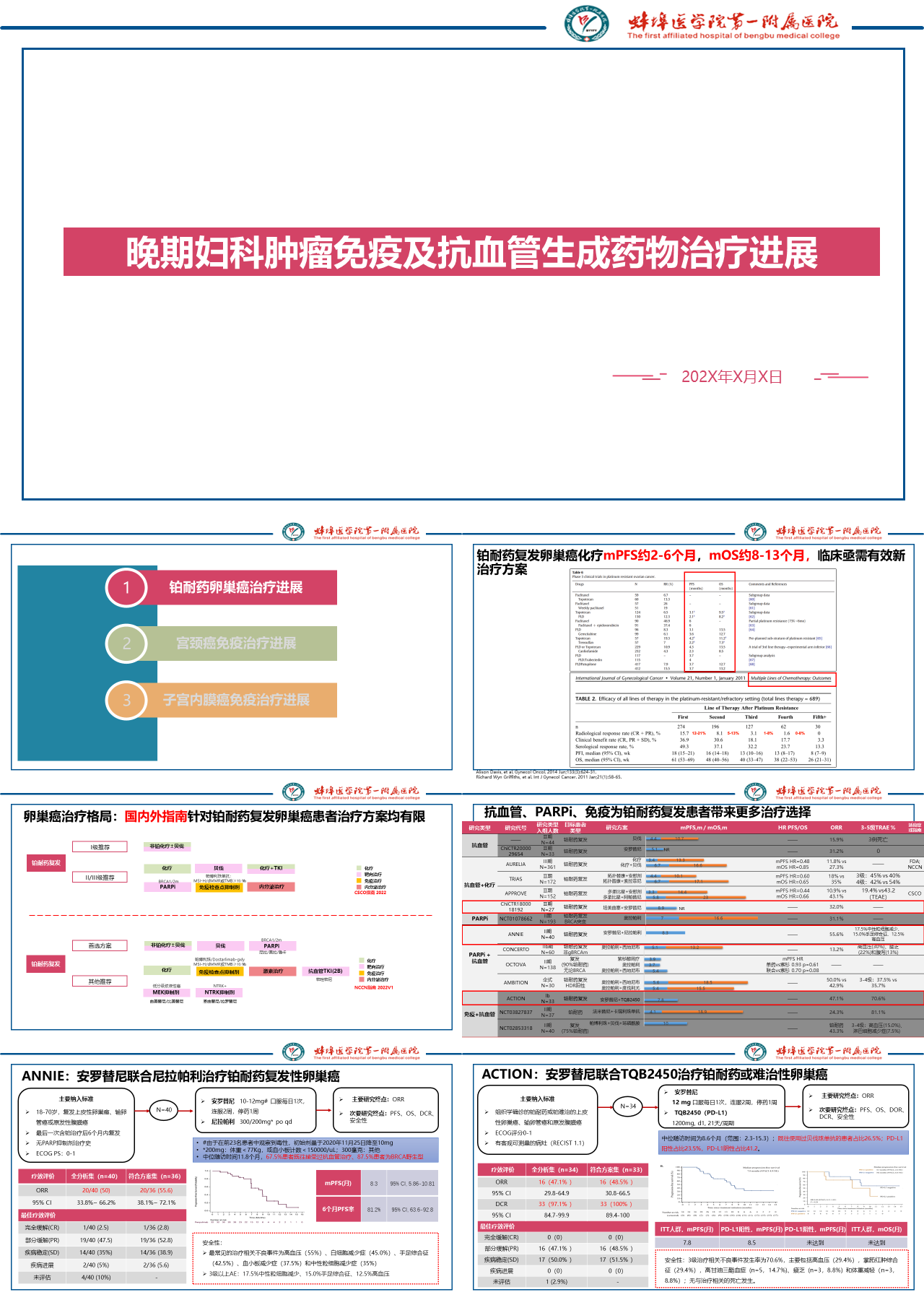 简单静态灰色医学报告晚期妇科肿瘤免疫及抗血管生成药物治疗进展