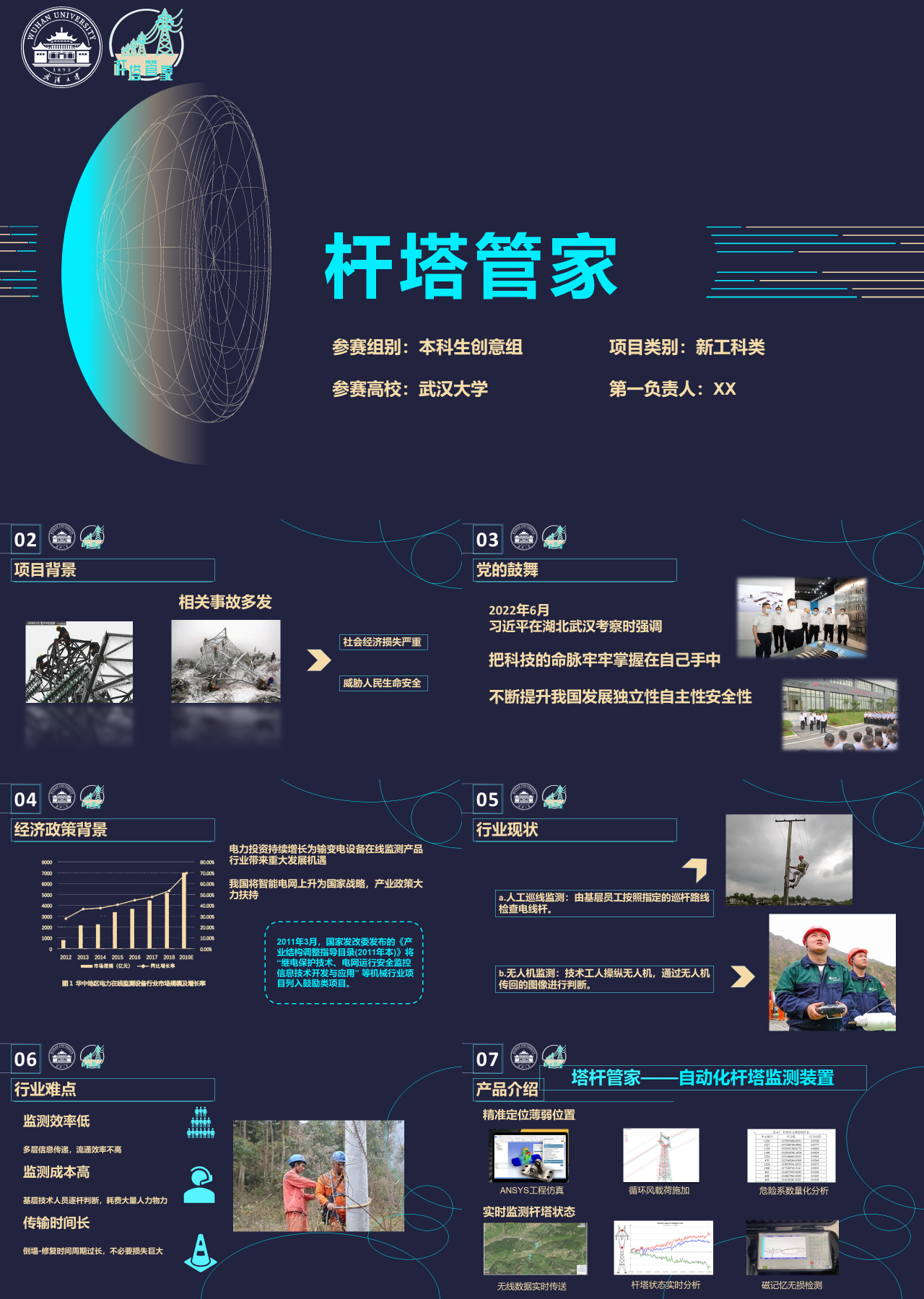 标准动态灰绿色大学生竞赛作品杆塔管家