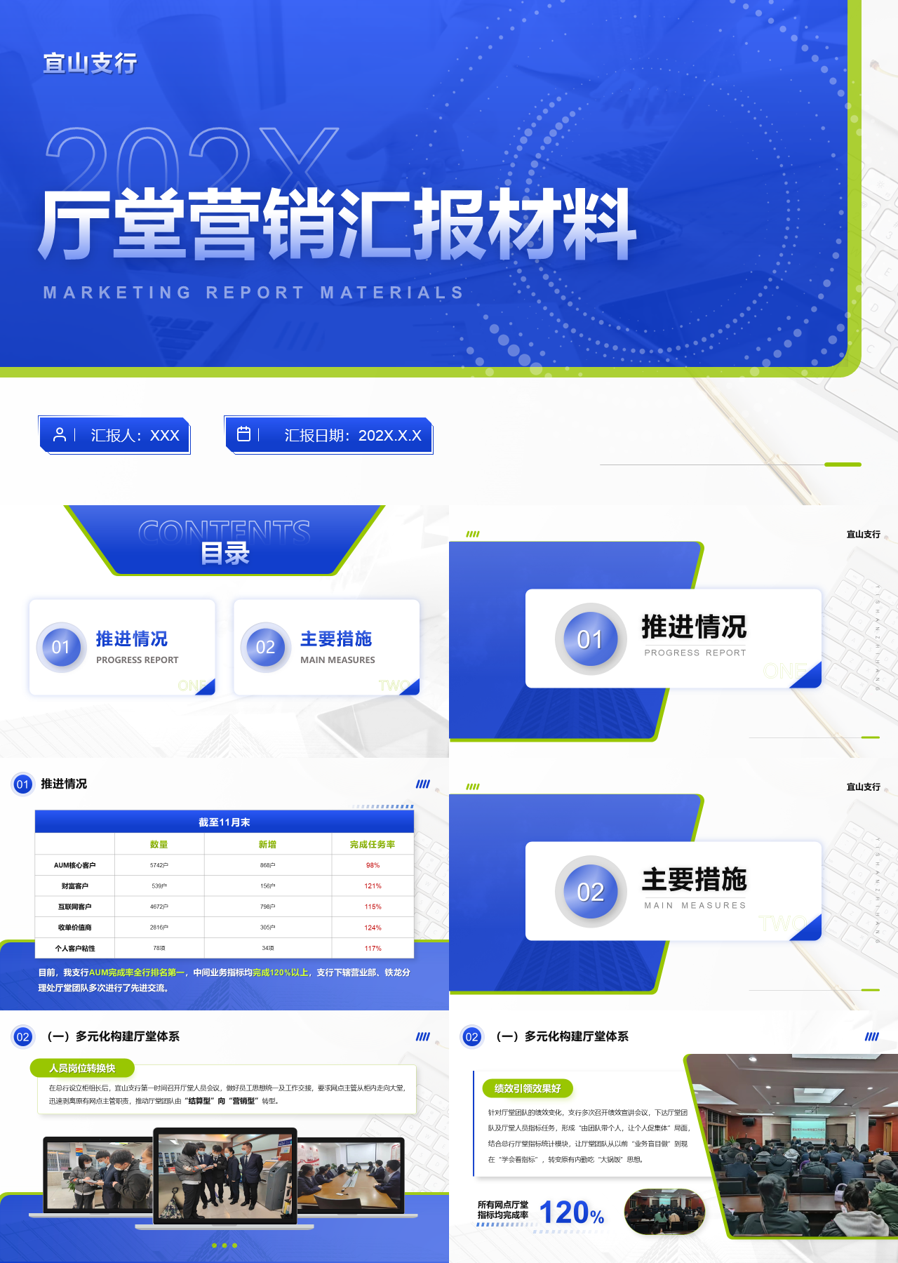 精美动态蓝色银行厅堂营销汇报材料