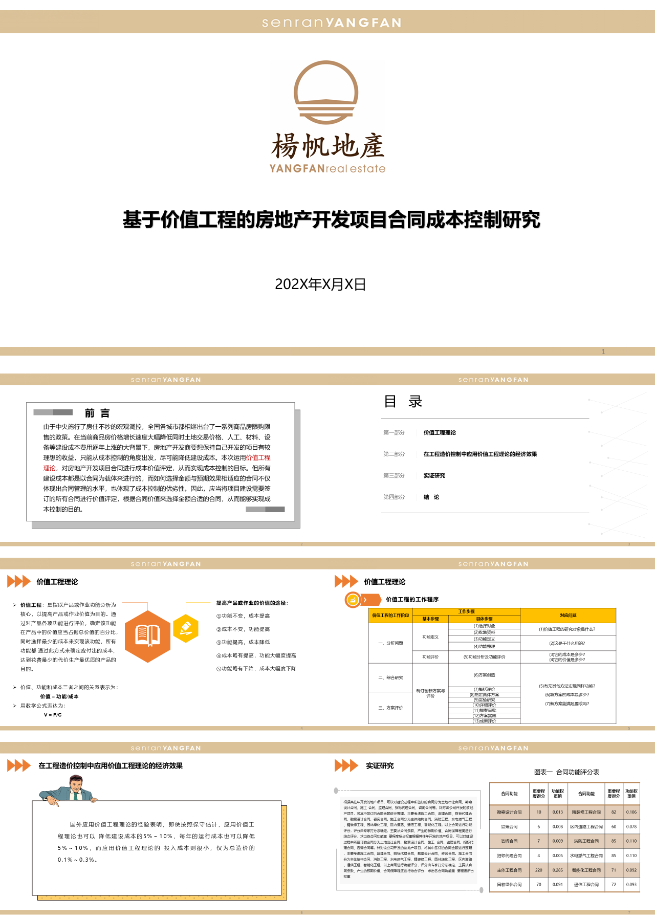 简单静态橙黄色大学生毕业答辩基于价值工程的房地产开发项目合同成本控制研究