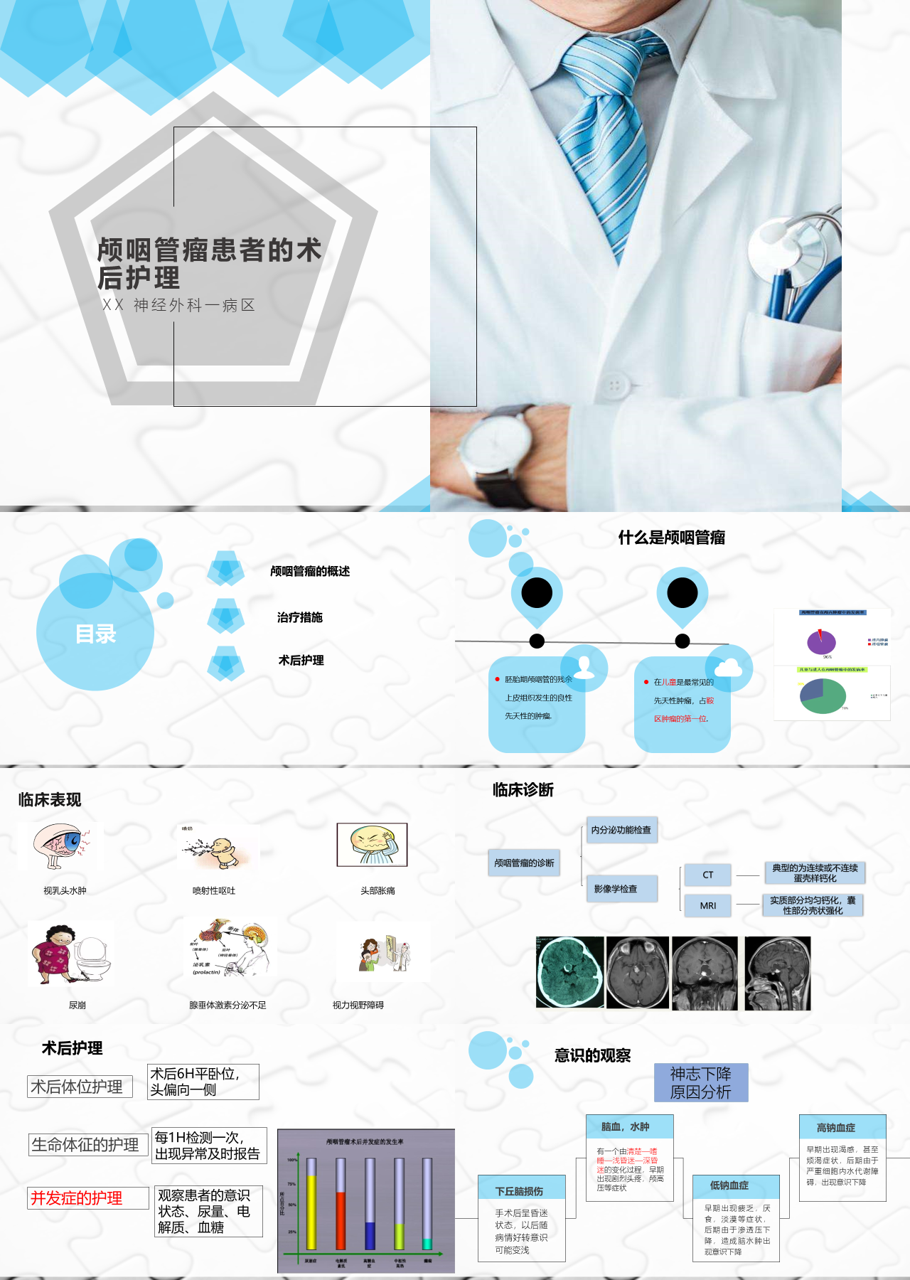 简单静态白色医学讲座课件颅咽管瘤患者的术后护理