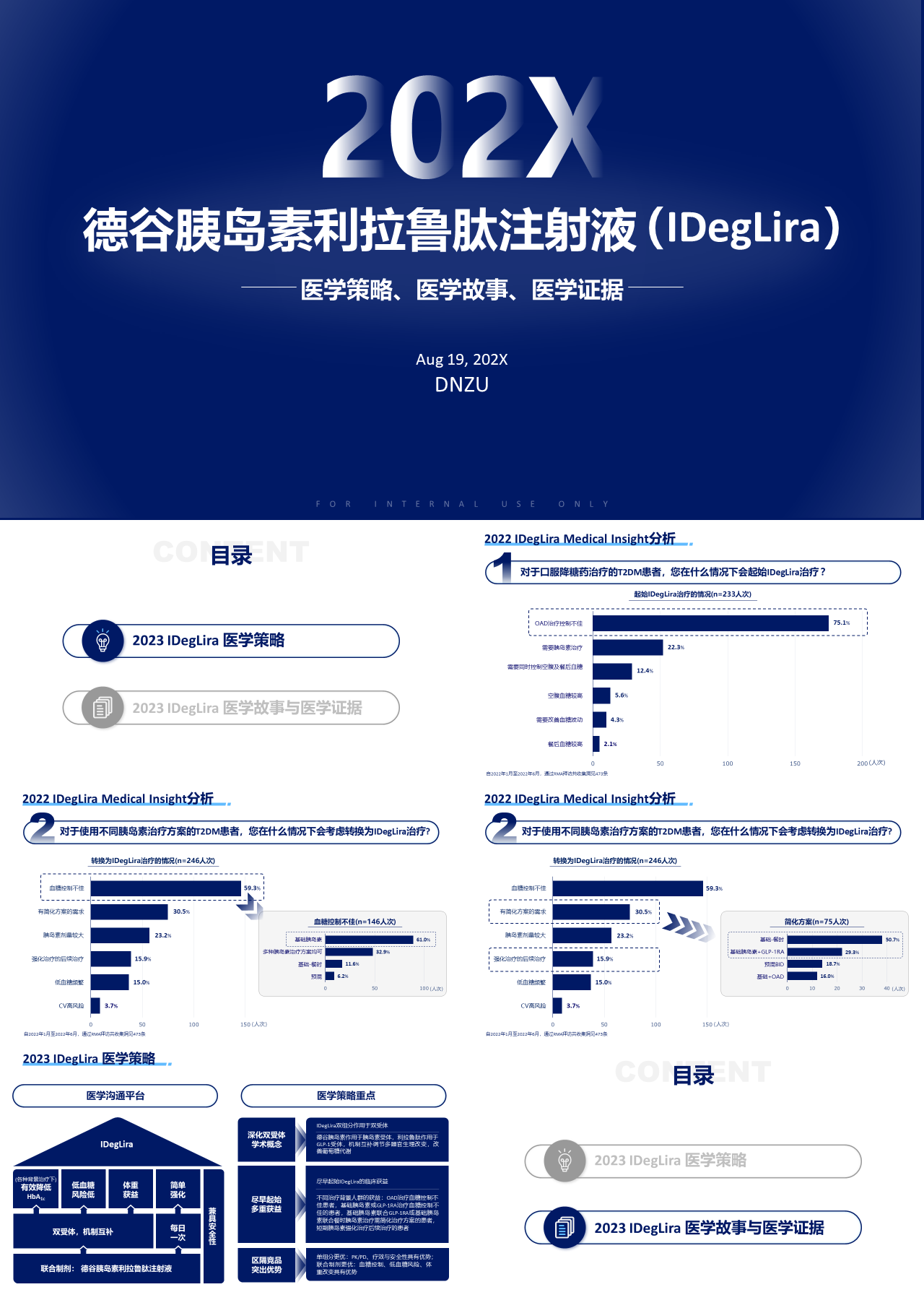 标准动态蓝色医学汇报德谷胰岛素利拉鲁肽注射液