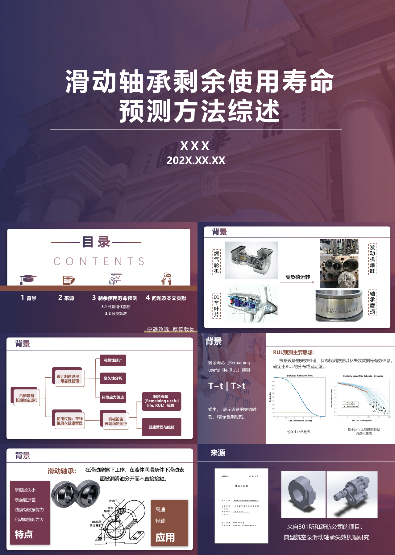 精美动态深蓝色工作汇报滑动轴承剩余使用寿命预测方法综述