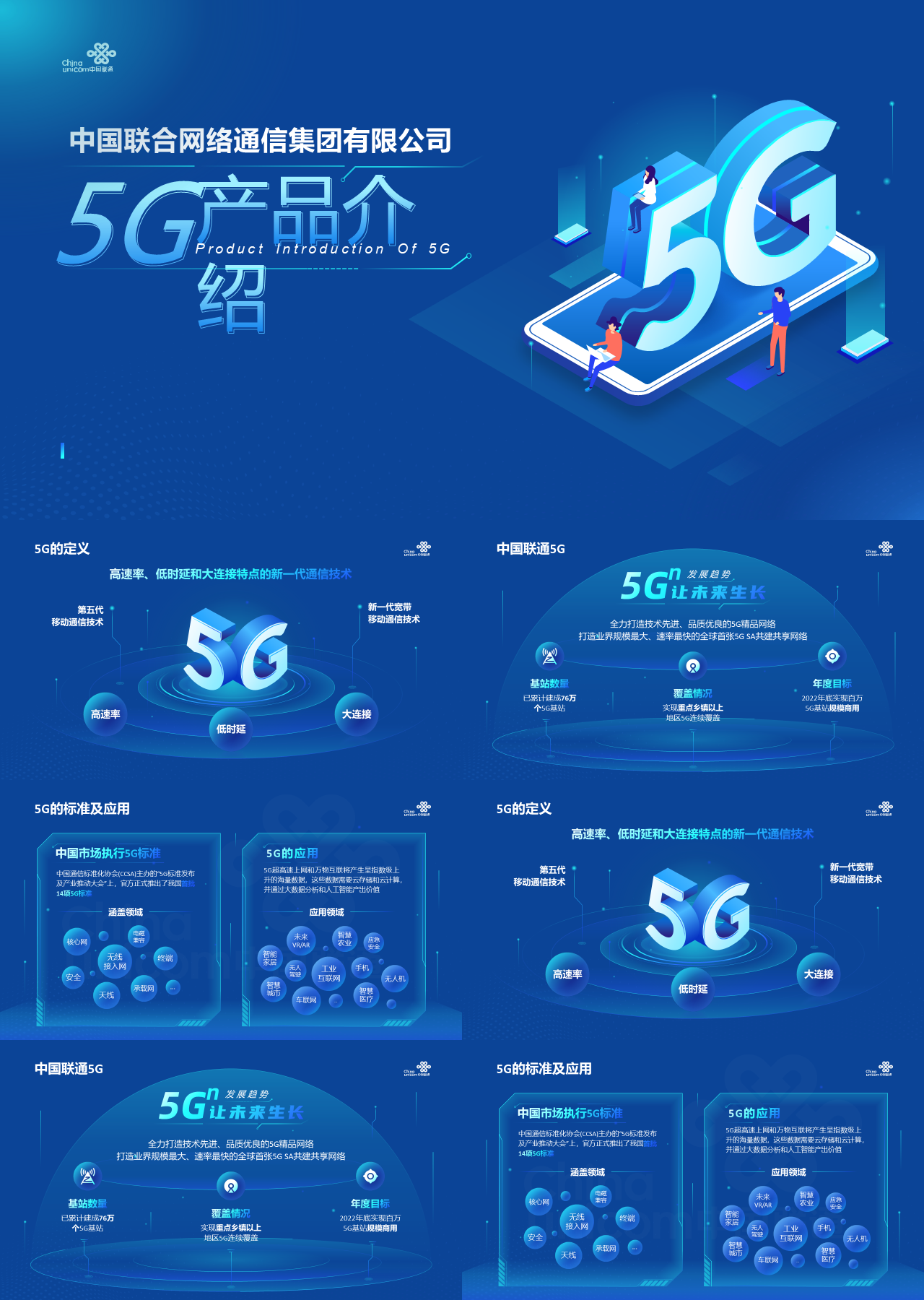 精美静态蓝色科技风联通公司5g业务介绍