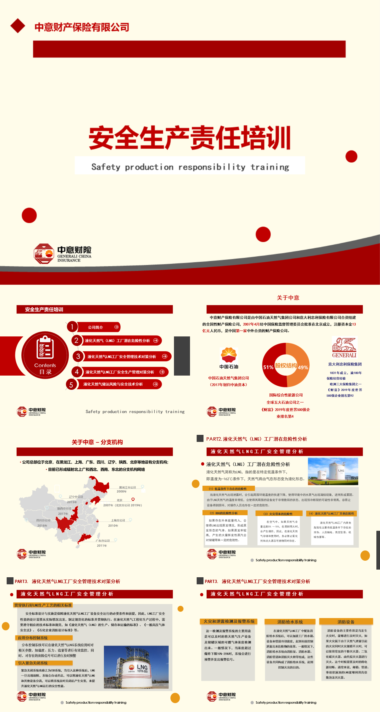 简单静态红色财产保险公司安全生产培训