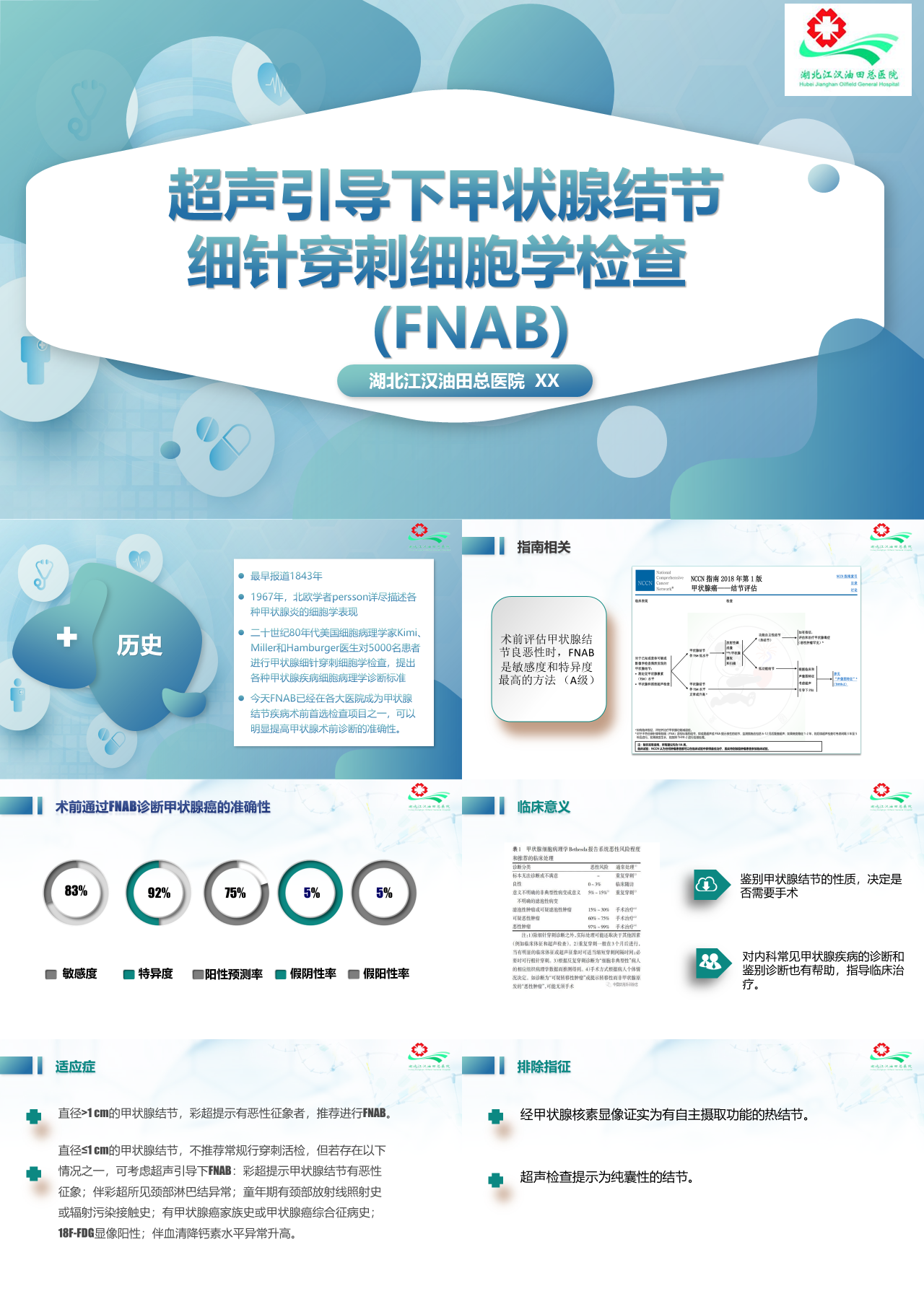 简单静态蓝色超声引导下甲状腺结节医学讲解
