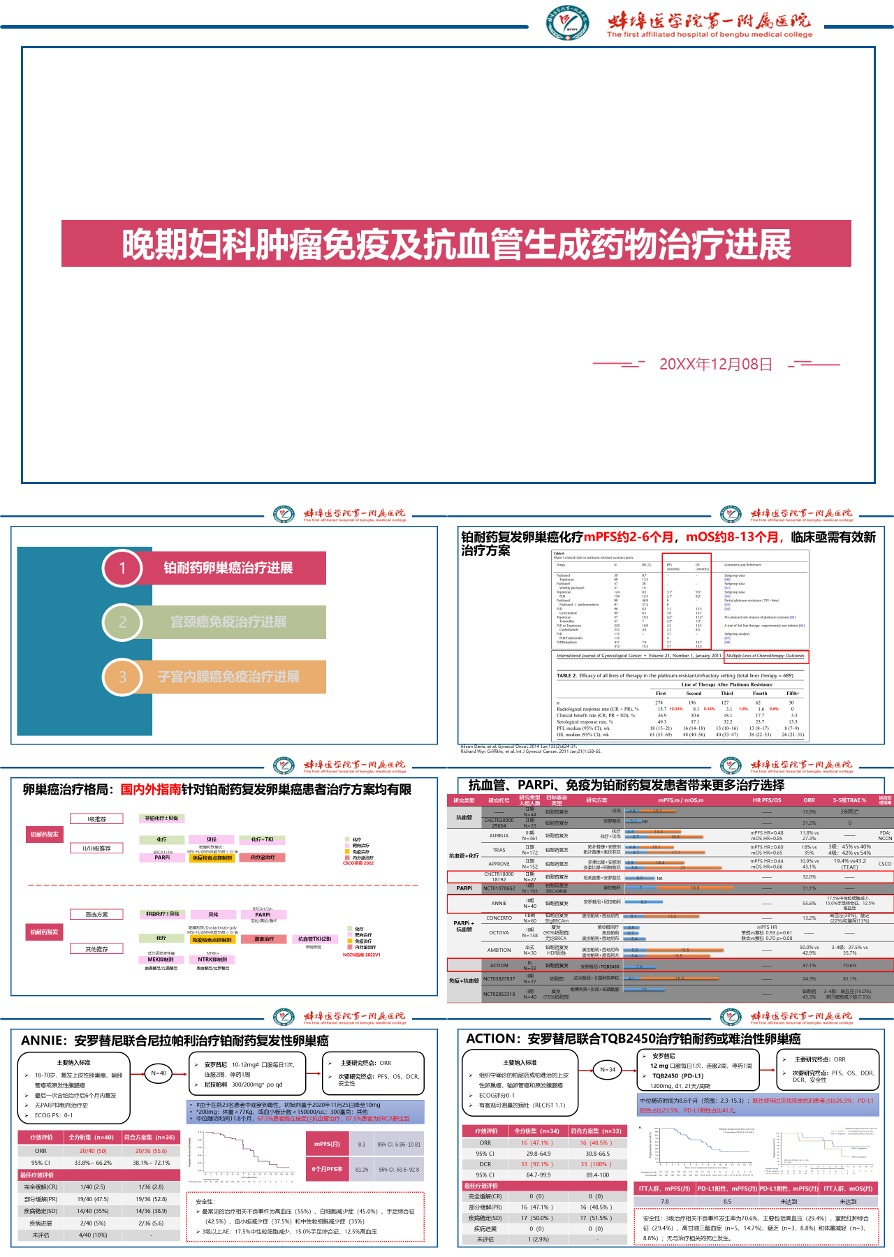 简单静态粉红色医学讲解妇瘤数据解读会医学课件