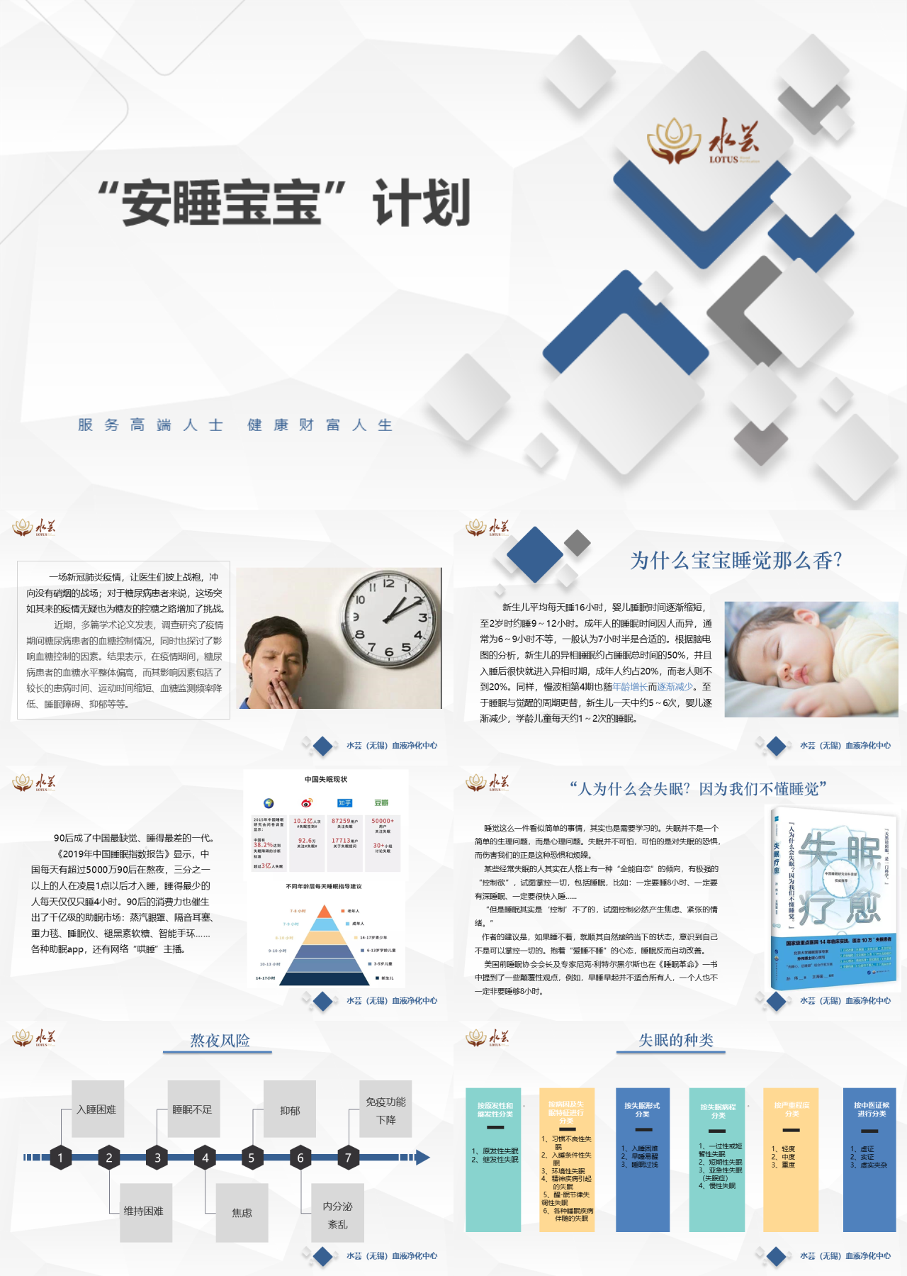 简单静态灰色医学汇报安睡宝宝计划