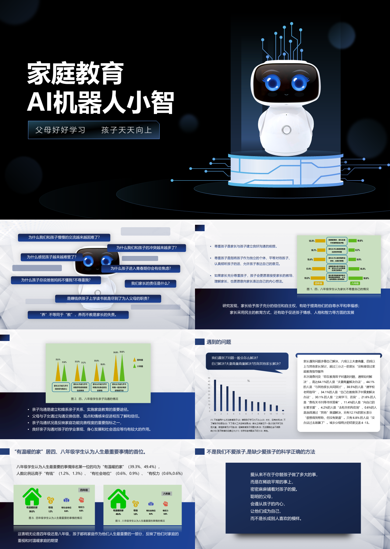 标准动态深蓝色家庭教育机器人营销策划