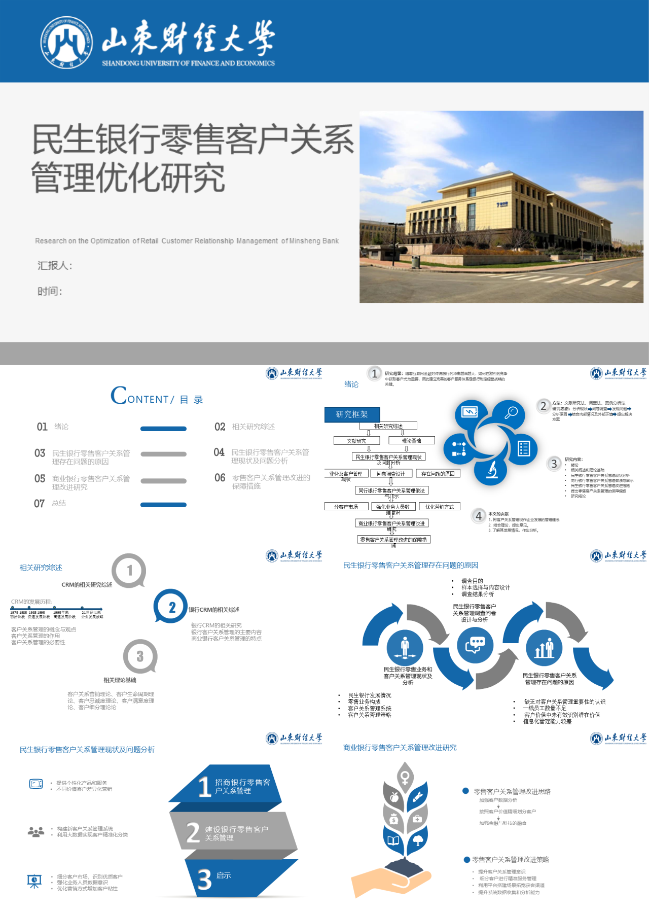 简单动态蓝色论文答辩民生银行零售客户关系管理优化研究